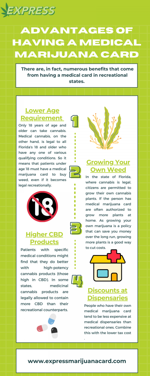 Advantages-Of-Having-A-Medical-Marijuana-Card2ebeb04836026b81.png