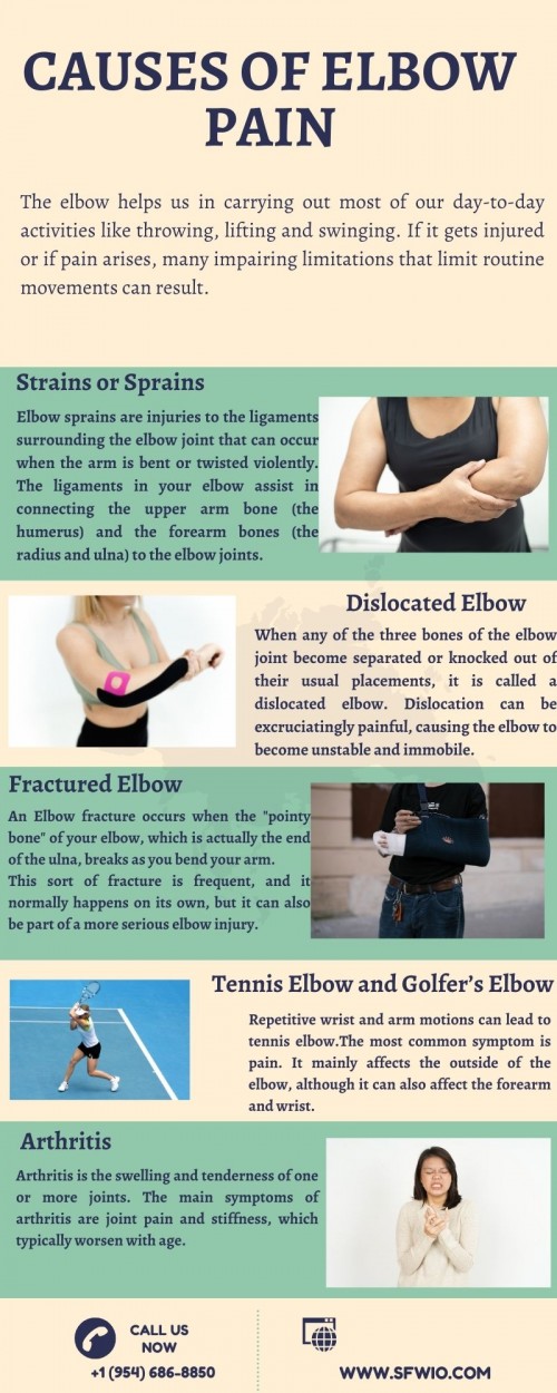 Causes-of-elbow-pain390414f45f13d593.jpg