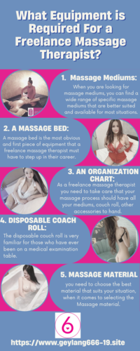 What-Equipment-is-Required-For-A-Freelance-Massage-Therapist46ac8d783f1a560b.png