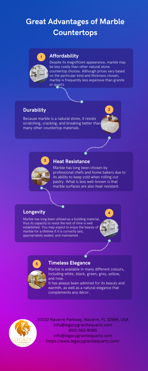 Great-Advantages-of-Marble-Countertops9c774d6d0aacccf3.png