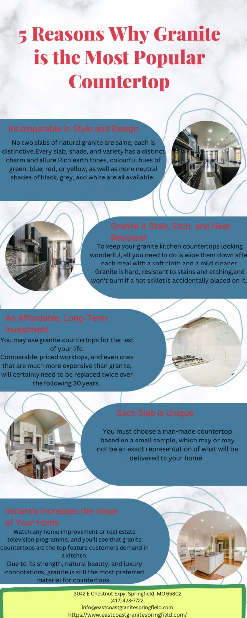 5-Reasons-Why-Granite-is-the-Most-Popular-Countertop350041e6382dc88f.png