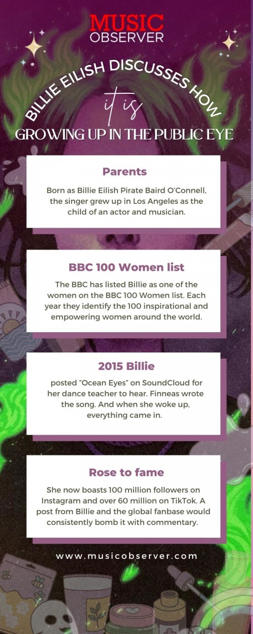 Billie-Eilish-Discusses-How-It-is-Growing-Up-in-the-Public-Eye-Music-Observerc568c53b71b738ac.jpg
