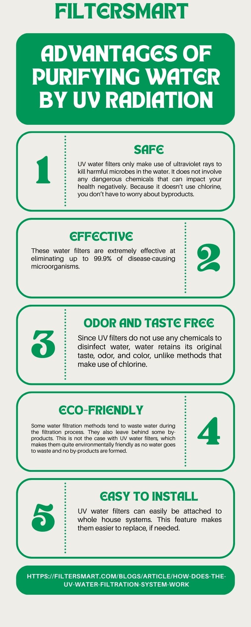 Advantages of Purifying Water by UV Radiation ImageOss Free image