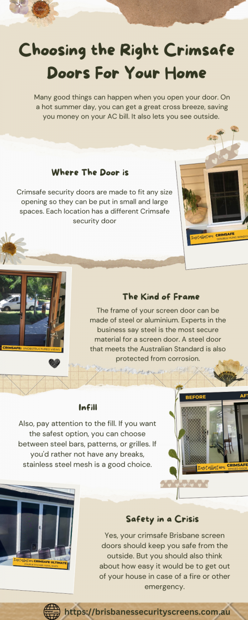 Choosing-the-Right-Crimsafe-Doors-For-Your-Home4644b8a0cf8d5d07.png