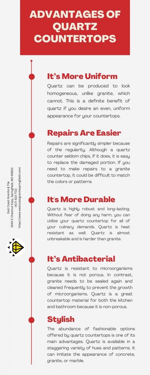 Advantages-of-Quartz-Countertopsd01e843ba59e351f.jpg