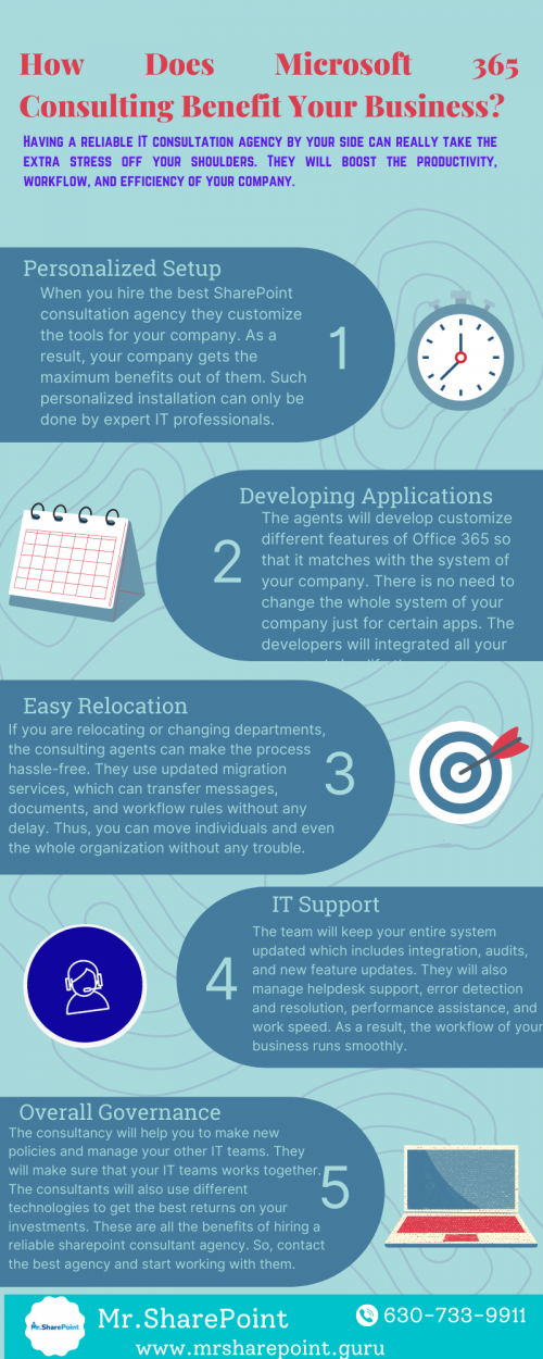 Benefits-Of-SharePoint-Consolation-For-Your-Business9b6d6fb1236767cb.png