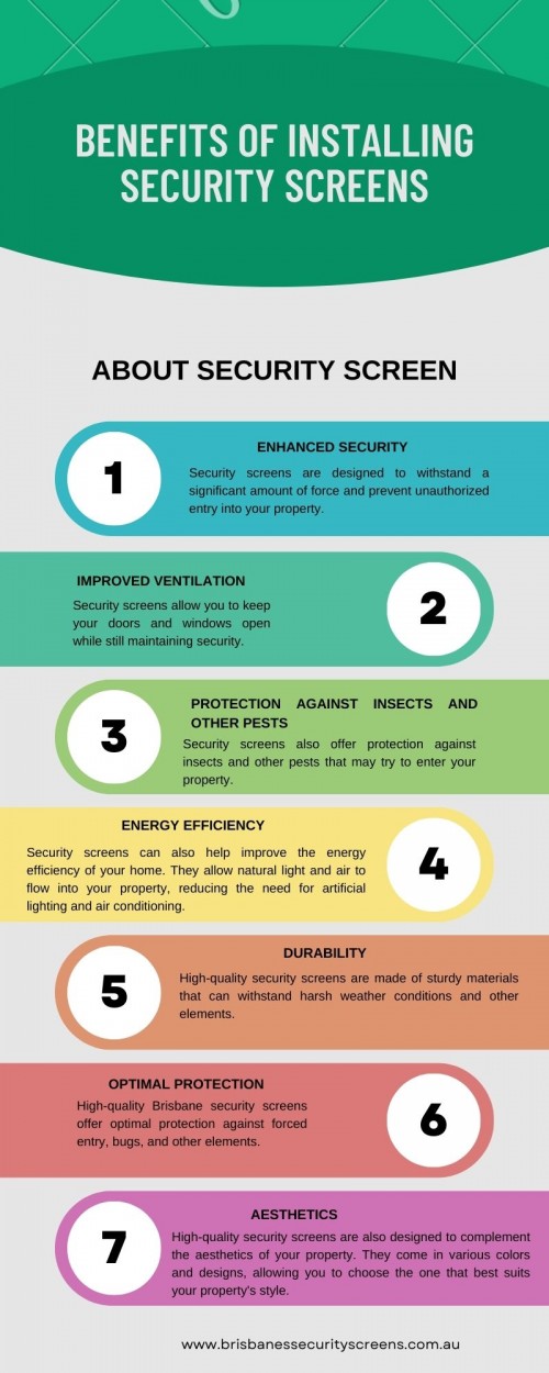 Benefits-of-Installing-Security-Screenf564f41854960459.jpg