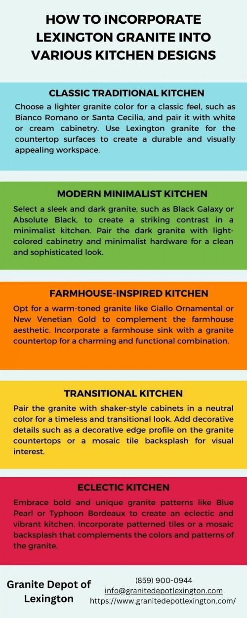 How-to-Incorporate-Lexington-Granite-into-Various-Kitchen-Designsed2c9c23398a7047.jpg