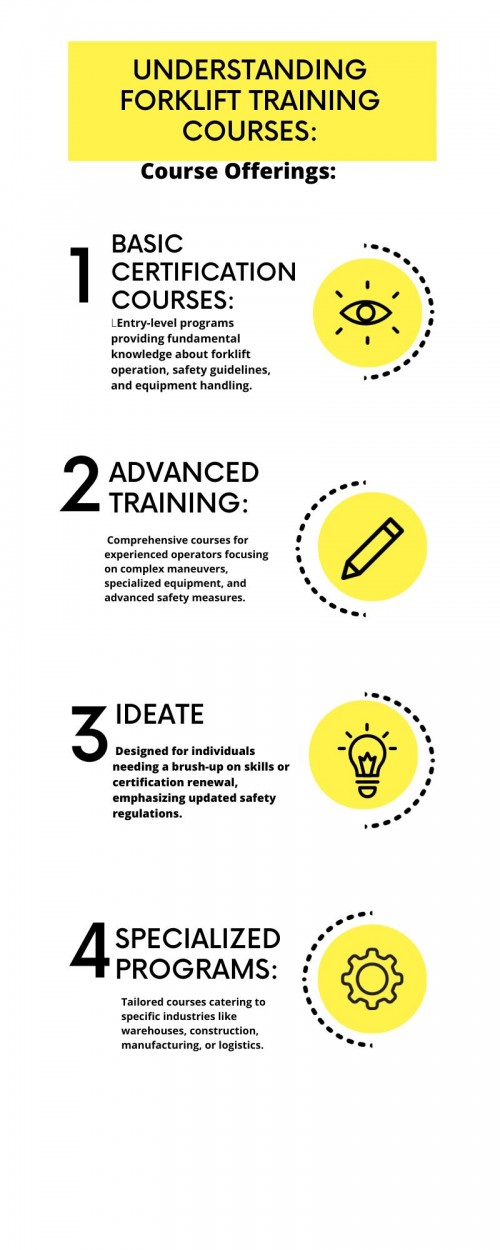 Understanding-Forklift-Training-Courses357cfdffa77b9d92.jpg