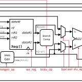 datapath256774a14723cab2