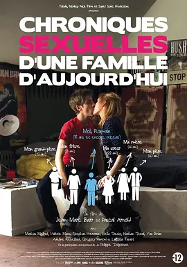 家族性史 Chroniques sexuelles d'une famille d'aujourd'hui海报剧照