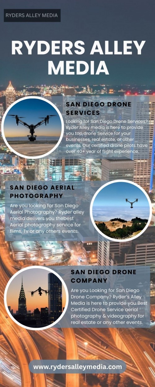 San-Diego-Drone-Services0Ainfographic3f42d26c2de0cb10.jpg
