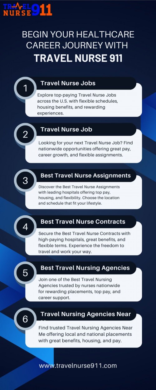 Infographic-Travel-nurse-911638f5eb9e13e0a3a.jpg
