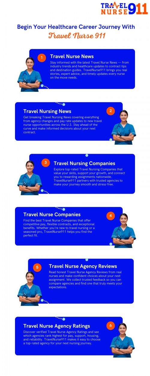 infographic-travel-Nurse-9115e1a8c5d6322a161.jpg
