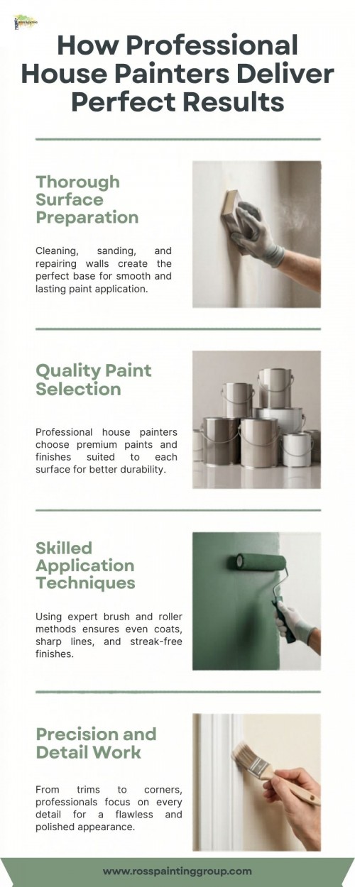 How-Professional-House-Painters-Deliver-Perfect-Results49561cec06c46d7e.jpg