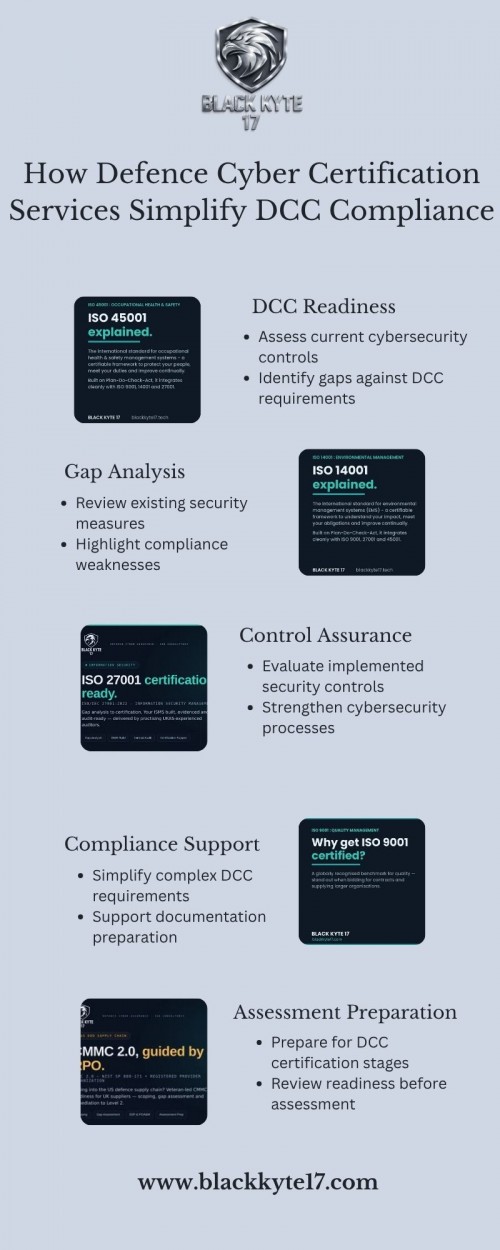 How-Defence-Cyber-Certification-Services-Simplify-DCC-Complianceb97e34e6ed6efd16.jpg
